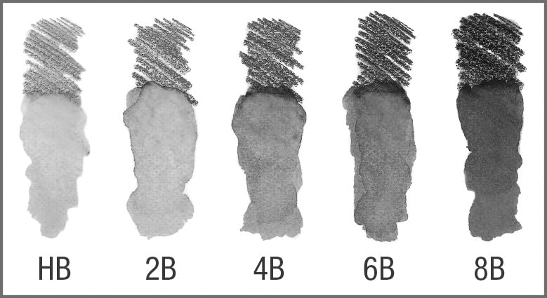 LAPIZ GRAFITO FC GRAPHITE AQUARELLE X 5 117805