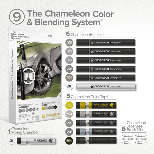 ROTULADORES CHAMELEON DOBLE PUNTA NO.09 ECHCS6609