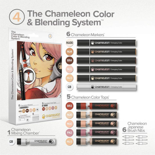 ROTULADORES CHAMELEON DOBLE PUNTA NO.04 ECHCS6604