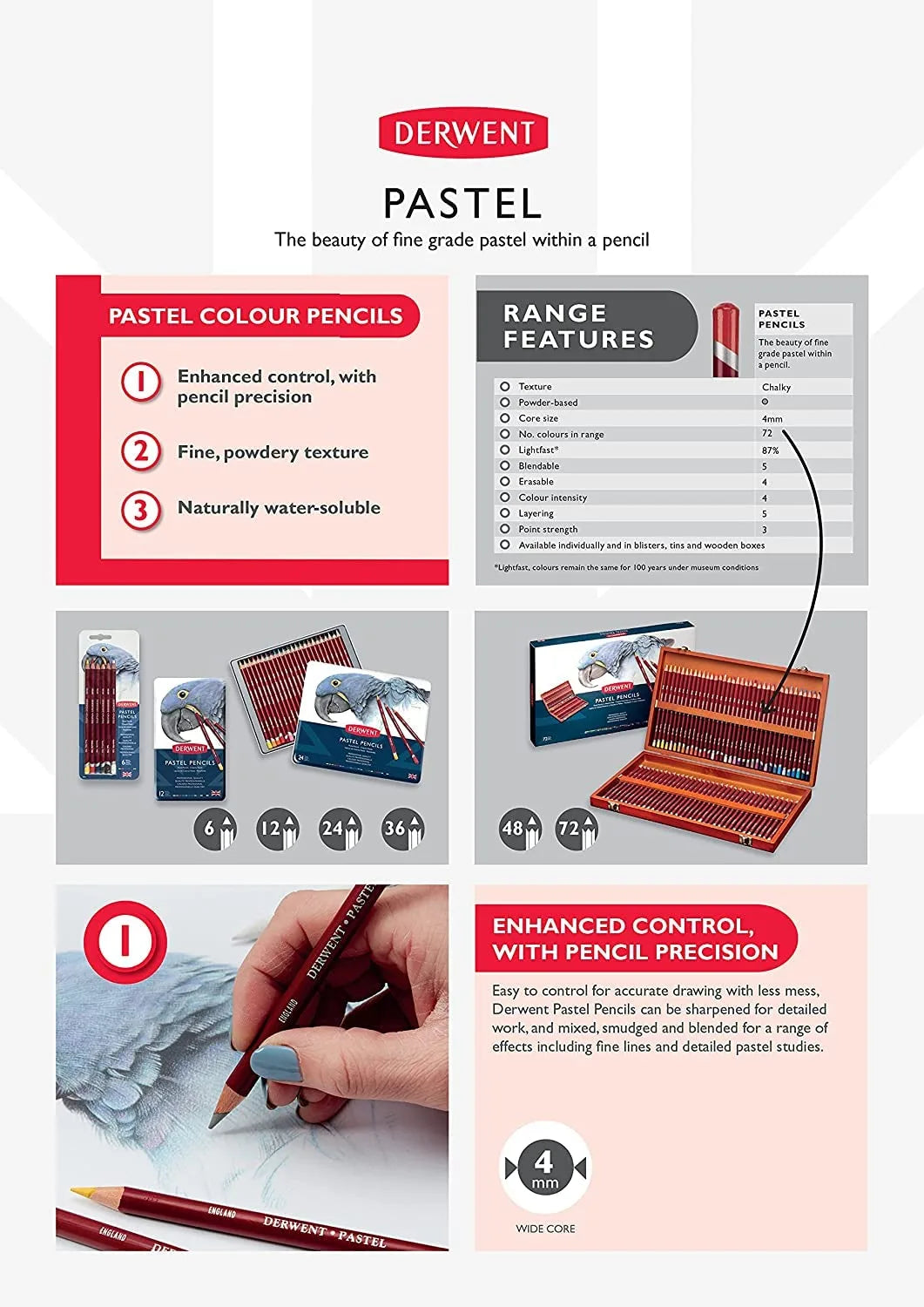 LAPICES PASTEL DERWENT C12 CAJA MET. 21295