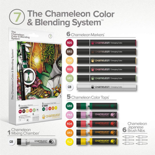 ROTULADORES CHAMELEON DOBLE PUNTA NO.07 ECHCS6607