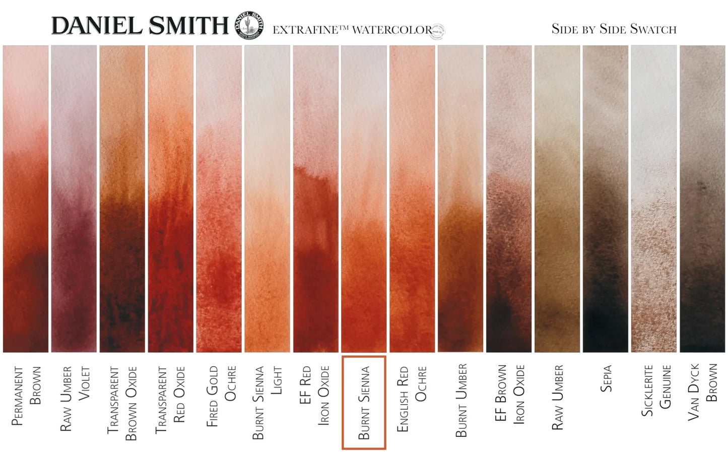 ACUARELA DANIEL SMITH 5ML BURNT SIENNA S1 30467