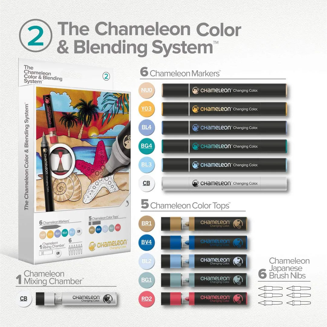ROTULADORES CHAMELEON DOBLE PUNTA NO.02 ECHCS6602