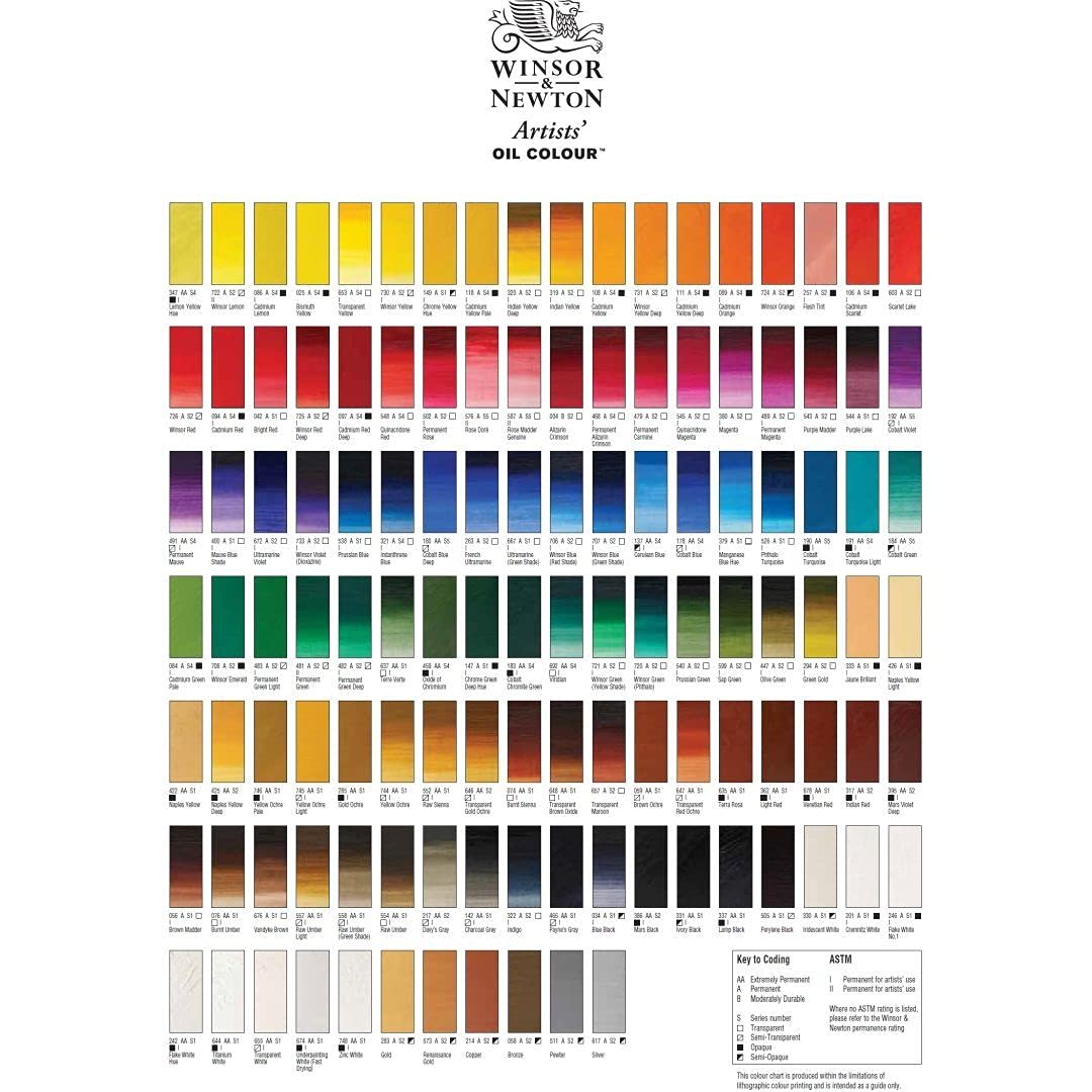 PINTURA AL OLEO W&N ARTISTS 37MLTURQ FTALO S-1 NO 526 11044