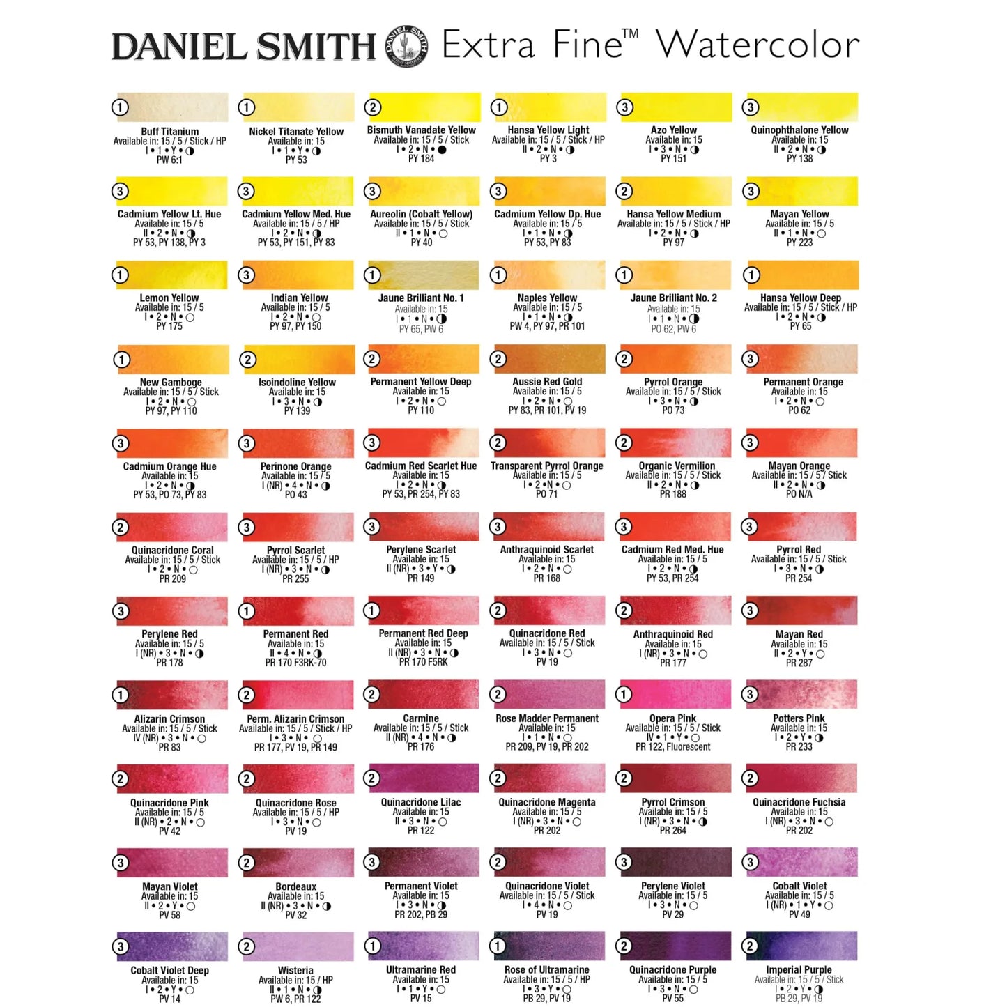 ACUARELA DANIEL SMITH 5ML INDIAN RED S1 30484