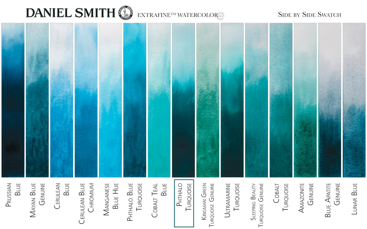 ACUARELA DANIEL SMITH 5ML PHTHALO TURQUOISE S1 30501