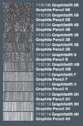 LAPIZ GRAFITO LYRA ART DESIGN 2B 44738