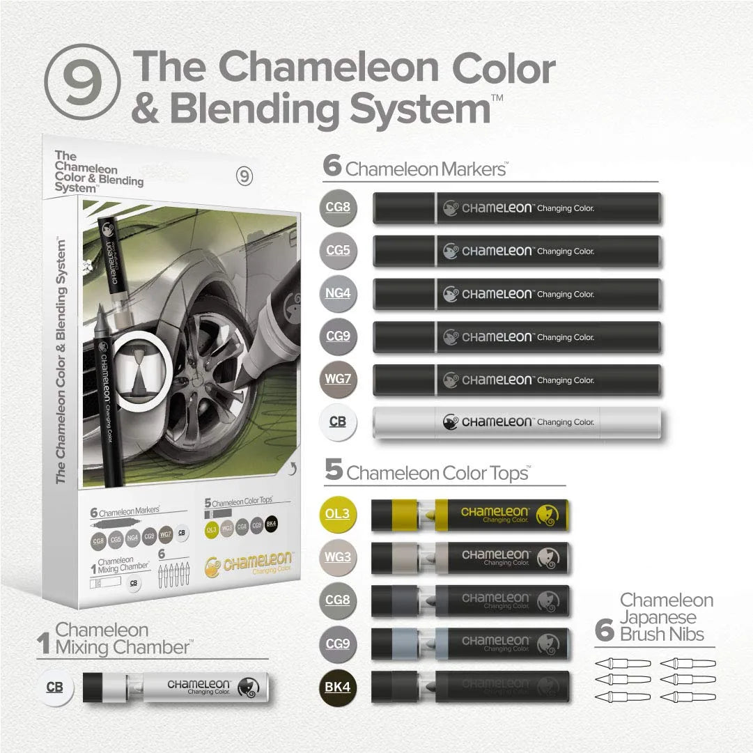 ROTULADORES CHAMELEON DOBLE PUNTA NO.09 ECHCS6609