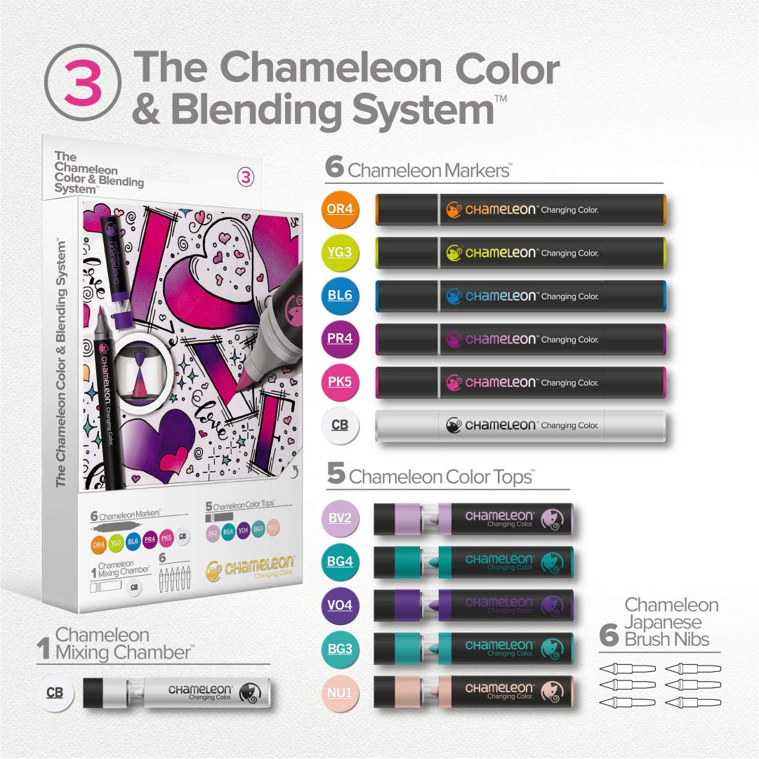 ROTULADORES CHAMELEON DOBLE PUNTA NO.03 ECHCS6603