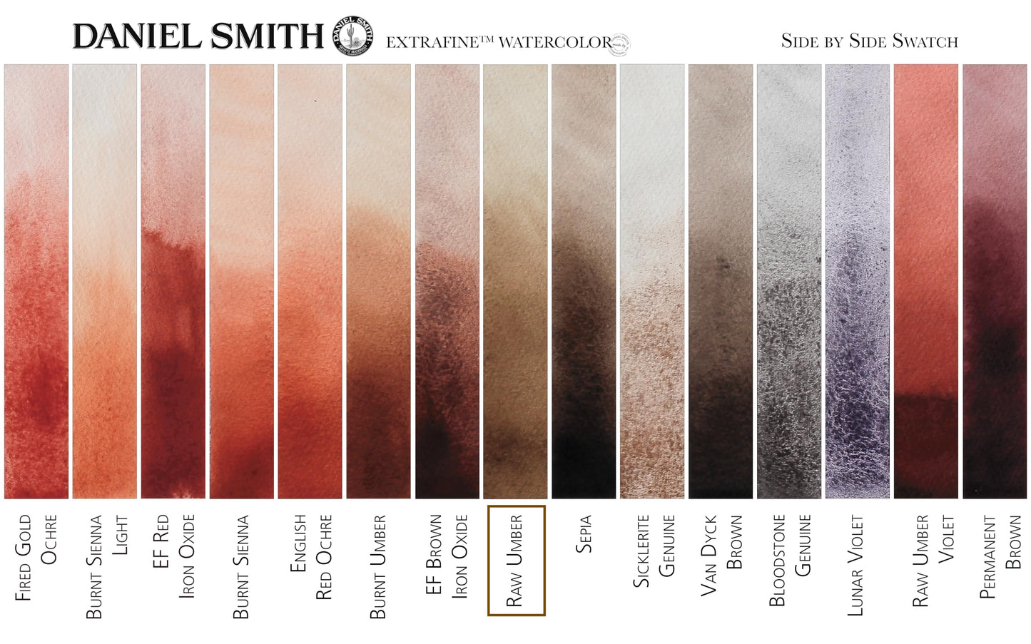 ACUARELA DANIEL SMITH 5ML RAW UMBER S1 30516