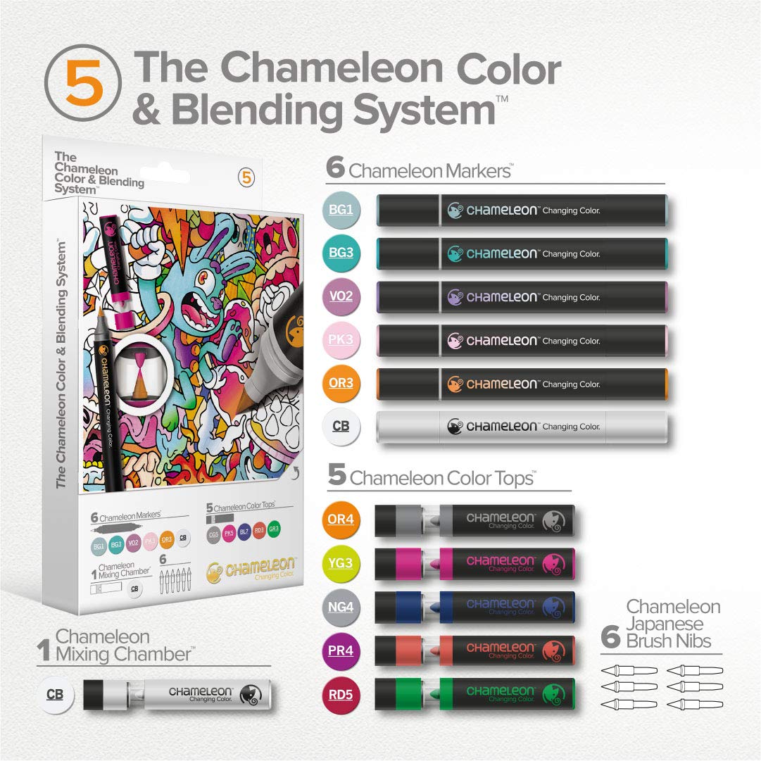 ROTULADORES CHAMELEON DOBLE PUNTA NO.05 ECHCS6605