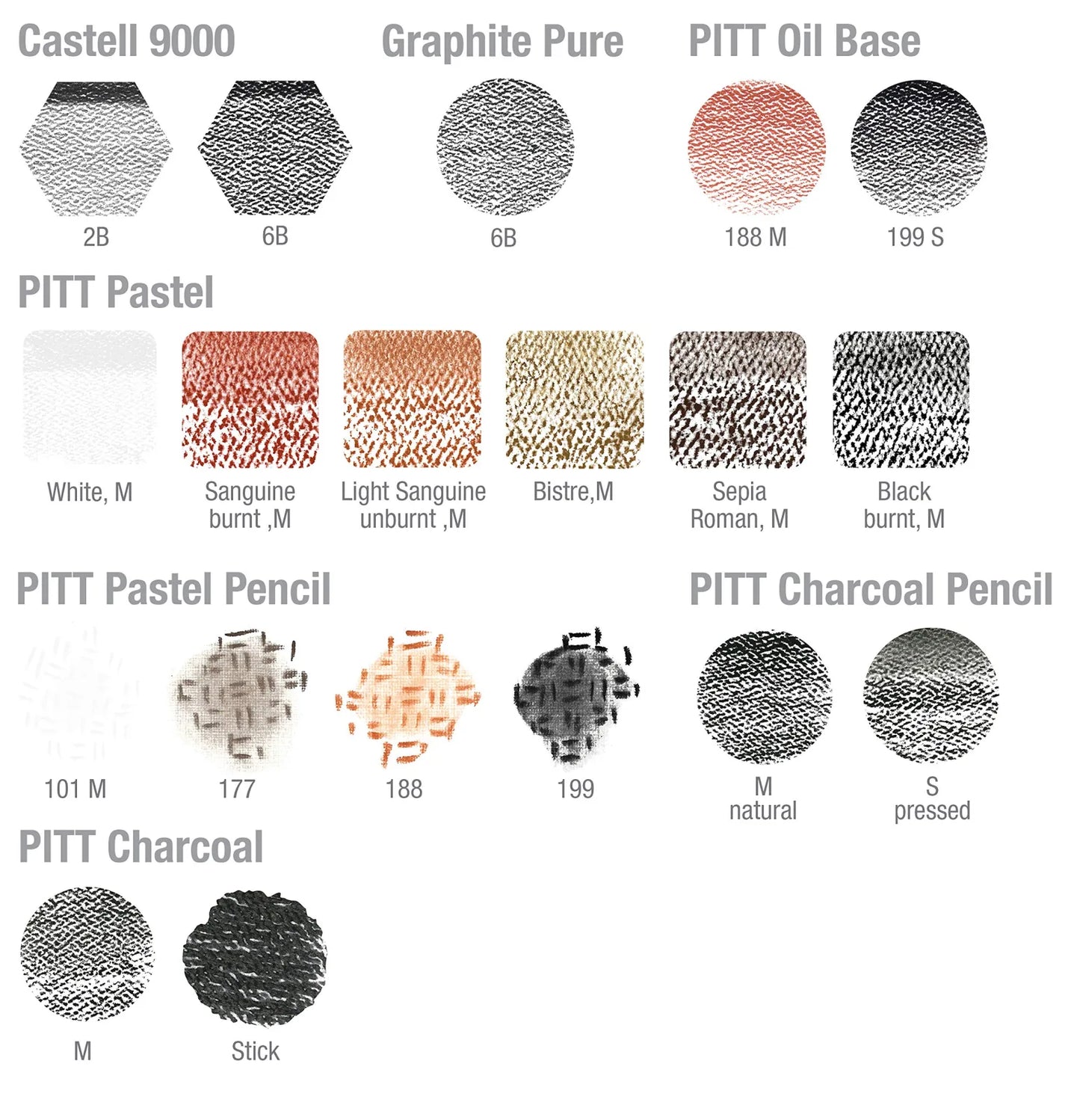 ESTUCHE FC GRAFITO PITT MONOCHROME X33 112977