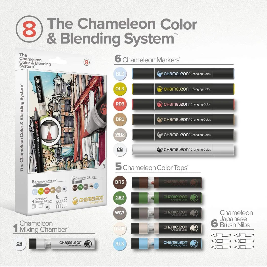 ROTULADORES CHAMELEON DOBLE PUNTA NO.08 ECHCS6608