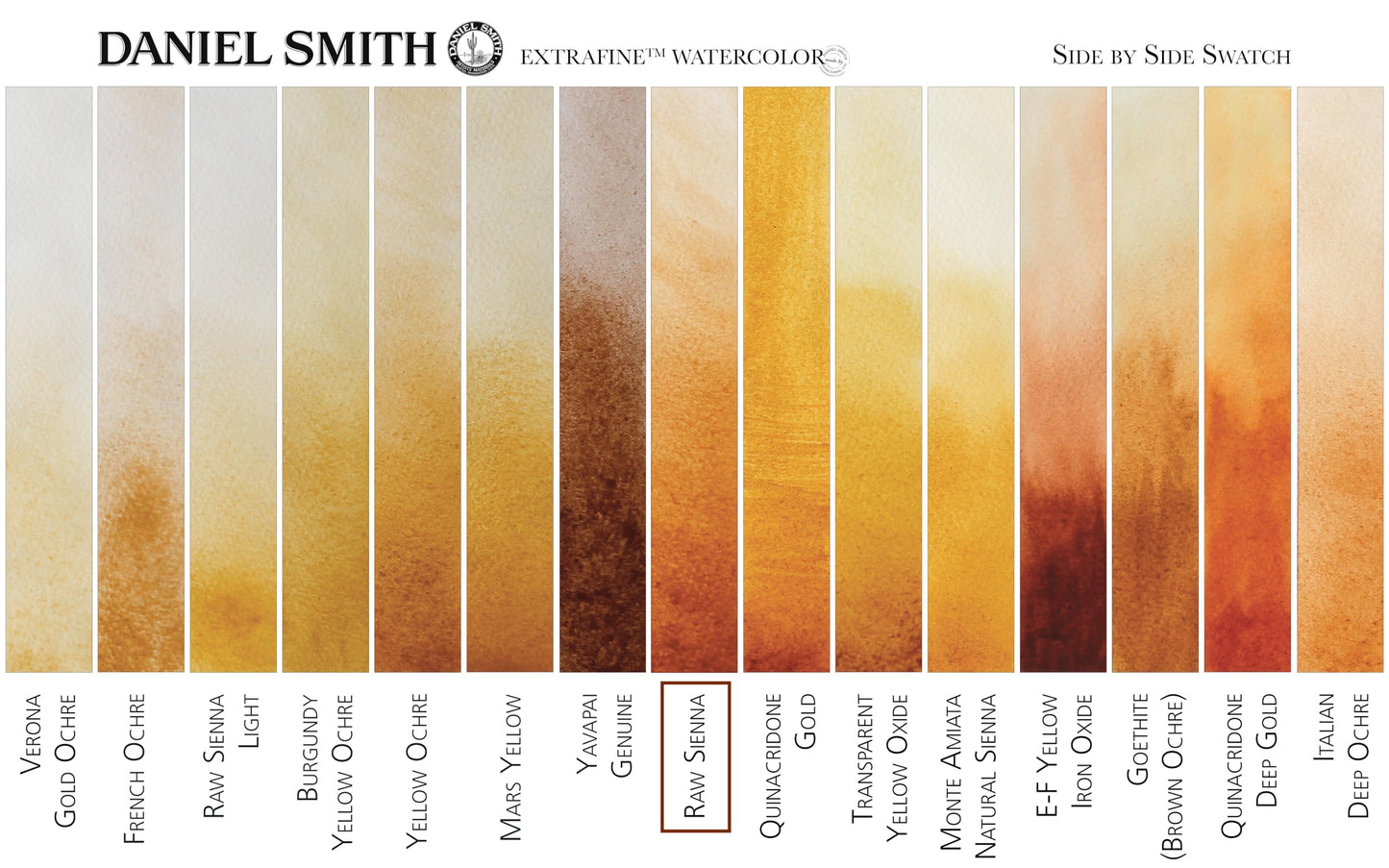 ACUARELA DANIEL SMITH 5ML RAW SIENNA S1 30515